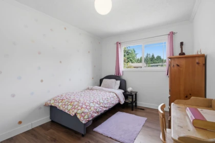 Pantry Photo of 11782 74a Avenue, Delta, BC