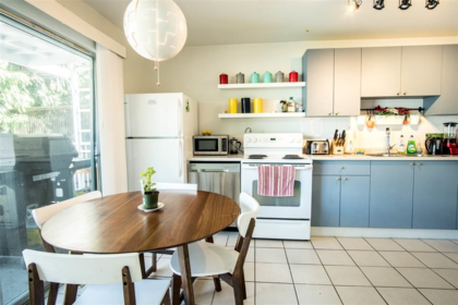 Street View Photo of 2318 Macdonald Street, Vancouver, BC