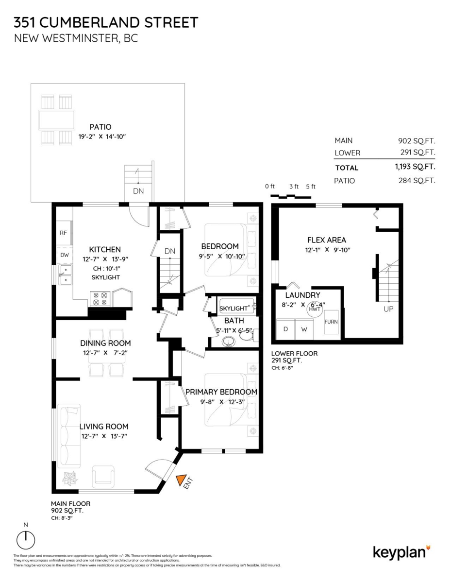 Community Amenities Photo (Clubhouse) of 349-351 Cumberland Street, New Westminster, BC