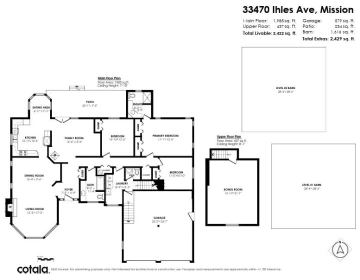 Fitness Center Photo Near 33470 Ihles Avenue, Mission, BC