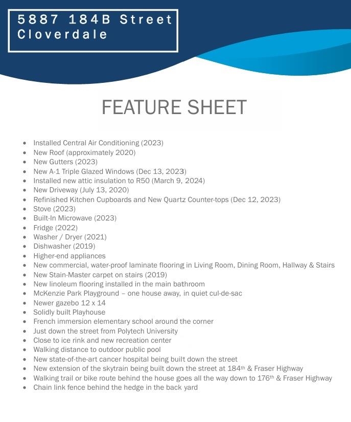 Street View Photo of 5887 184b Street Street, Surrey, BC