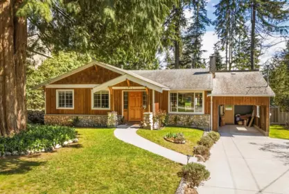 1874 Appin Road, North Vancouver, BC, North Vancouver — Single Family Residence for sale