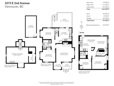 Community Amenities Photo (Clubhouse) of 2273 E 2nd Avenue, Vancouver, BC