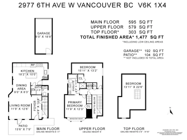 Fitness Center Photo Near 2977 W 6th Avenue, Vancouver, BC