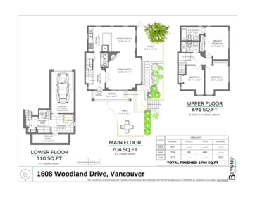 Aerial View of 1608 Woodland Drive, Vancouver, BC