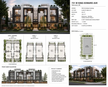 731 King Edward Street, Vancouver, BC, Vancouver — Single Family Residence for sale