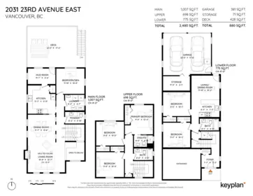 2031 E 23rd Avenue, Vancouver, BC, Vancouver — Single Family Residence for sale