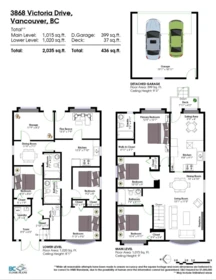 3868 Victoria Drive, Vancouver, BC, Vancouver — Single Family Residence for sale