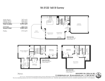 Hot Tub / Spa Photo of 18 3122 160 Street, Surrey, BC