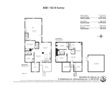 Backyard Photo of 8581 152 Street, Surrey, BC