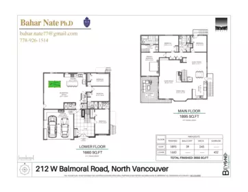 Playground / Recreational Area Near 212 W Balmoral Road, North Vancouver, BC