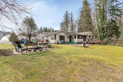 12954 Mill Street, Maple Ridge, BC, Maple Ridge — Single Family Residence for sale