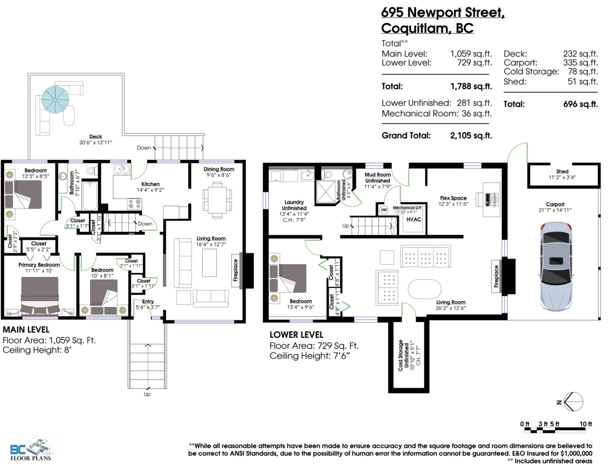 Fitness Center Photo Near 695 Newport Street, Coquitlam, BC