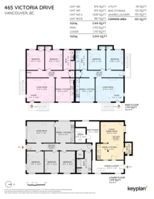 Loft / Bonus Room Photo of 485 Victoria Drive, Vancouver, BC