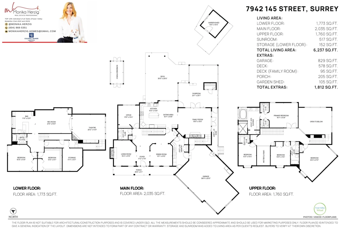 Fitness Center Photo Near 7942 145 Street, Surrey, BC