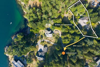 Fitness Center Photo Near 1754 Frances Walk, Bowen Island, BC