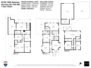 8134 14th Avenue, Burnaby, BC, Burnaby — Single Family Residence for sale