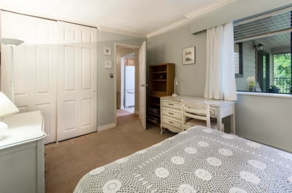 Walk-In Closet Photo of 309 1385 Draycott Road, North Vancouver, BC