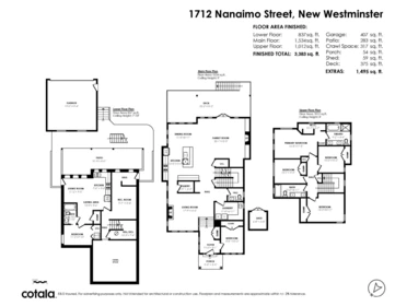 Playground / Recreational Area Near 1712 Nanaimo Street, New Westminster, BC