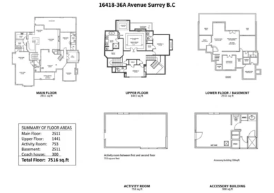 Playground / Recreational Area Near 16418 36a Avenue, Surrey, BC