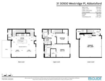 Kitchen Photo of 31 30930 Westridge Place, Abbotsford, BC