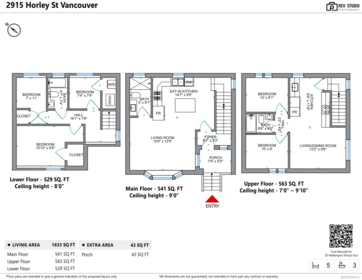 2915 Horley Street, Vancouver, BC, Vancouver — Townhouse for sale