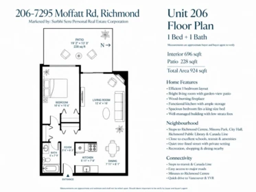 206 7295 Moffatt Road, Richmond, BC, Richmond — Apartment/Condo for sale