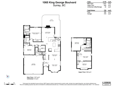 Fitness Center Photo Near 1065 King George Boulevard, Surrey, BC