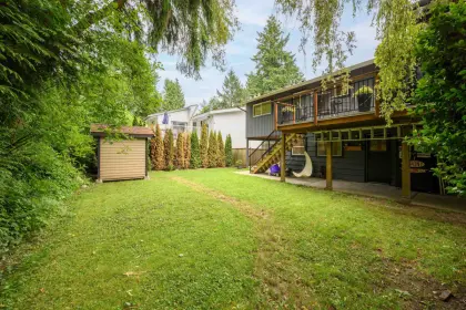 775 Seymour Boulevard, North Vancouver, BC, North Vancouver — Single Family Residence for sale