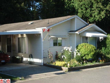 10 8078 King George Boulevard, Surrey, BC, Surrey — Manufactured On Land for sale