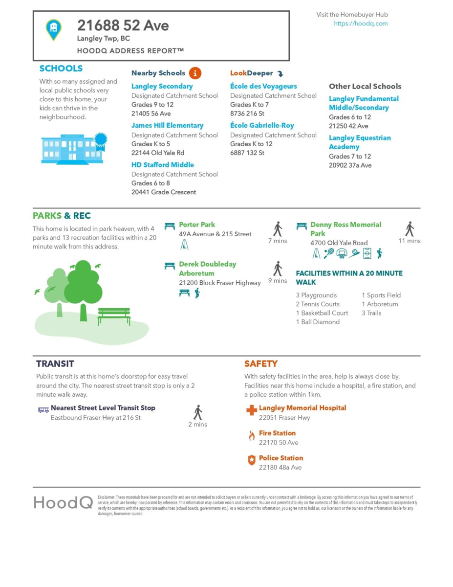 Street View Photo of 19 21688 52 Avenue, Langley, BC