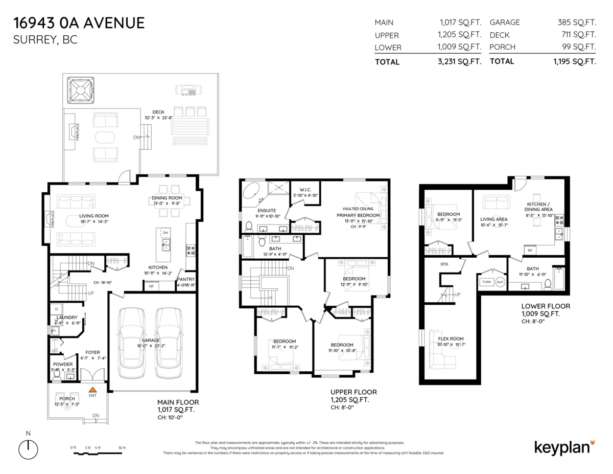 Fitness Center Photo Near 16943 0a Avenue, Surrey, BC