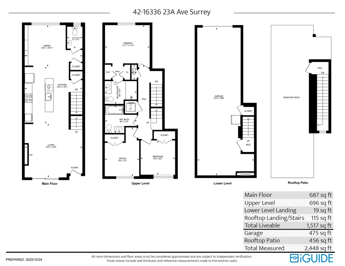Fitness Center Photo Near 42 16336 23a Avenue, Surrey, BC