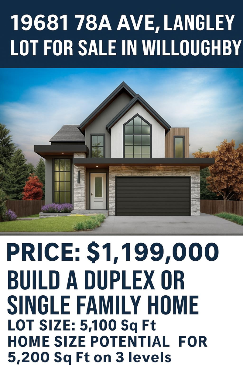 Exterior Rear Photo of 19681 78a Avenue, Langley, BC