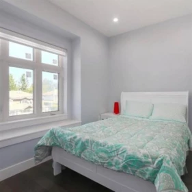 Powder Room Photo of 4666 Earles Street, Vancouver, BC