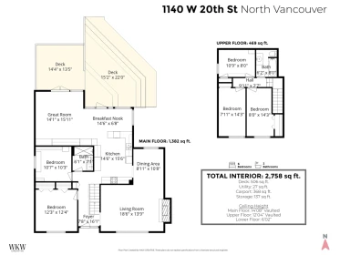 Aerial View of 1140 W 20th Street, North Vancouver, BC