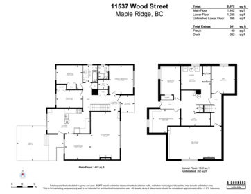 11537 Wood Street, Maple Ridge, BC, Maple Ridge — Single Family Residence for sale