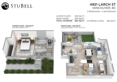 Fitness Center Photo Near 4921 Larch Street, Vancouver, BC