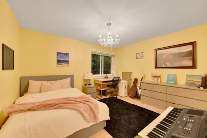 Loft / Bonus Room Photo of 5268 Glen Abbey Place, Delta, BC