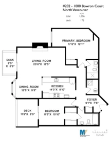 Street View Photo of 202 1000 Bowron Court, North Vancouver, BC