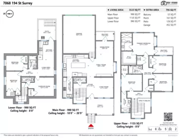 7068 194 Street, Surrey, BC, Surrey — Single Family Residence for sale