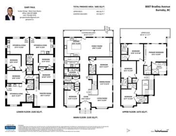 Pantry Photo of 8007 Bradley Avenue, Burnaby, BC