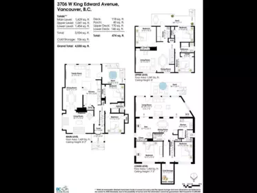 Family Room Photo of 3706 W King Edward Avenue, Vancouver, BC