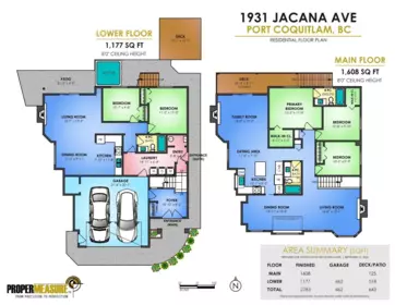 1931 Jacana Avenue, Port Coquitlam, BC, Port coquitlam — Single Family Residence for sale