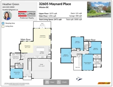 Community Amenities Photo (Clubhouse) of 32605 Maynard Place, Mission, BC