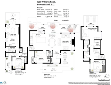 Hot Tub / Spa Photo of 1505 Williams Road, Bowen Island, BC