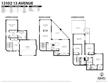 Playground / Recreational Area Near 13102 13 Avenue, Surrey, BC