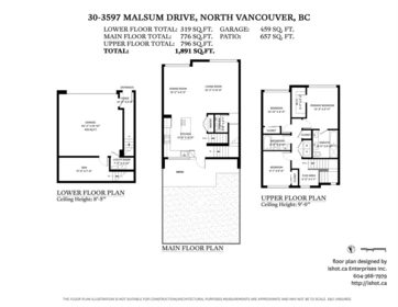 Fitness Center Photo Near 30 3597 Malsum Drive, North Vancouver, BC