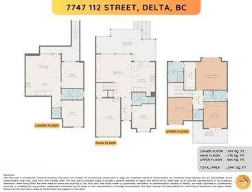 Hot Tub / Spa Photo of 7747 112 Street, Delta, BC