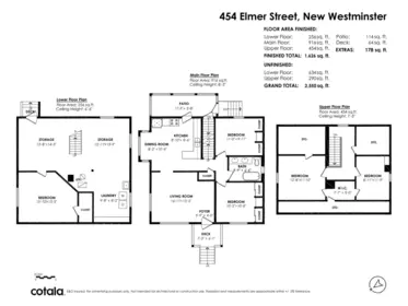 Outdoor Kitchen Photo of 454 Elmer Street, New Westminster, BC
